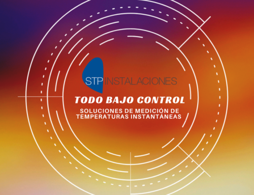 Control de temperatura, aforo y desinfección: Sistemas Post Covid-19