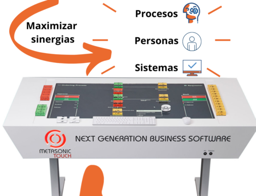 Metasonic S-BPM