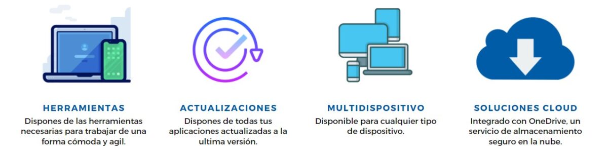 Soluciones Cloud