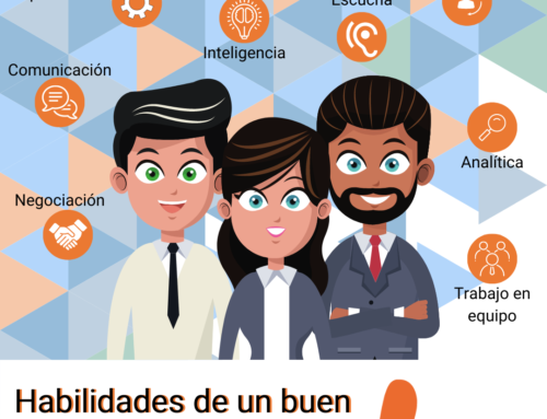 Project Management y sus perfiles
